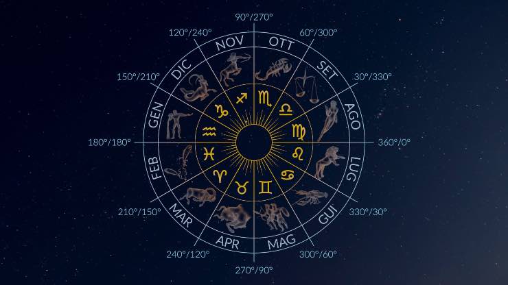 Segni zodiacali